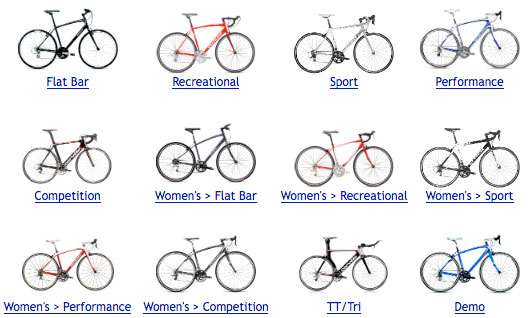 type of bike frames